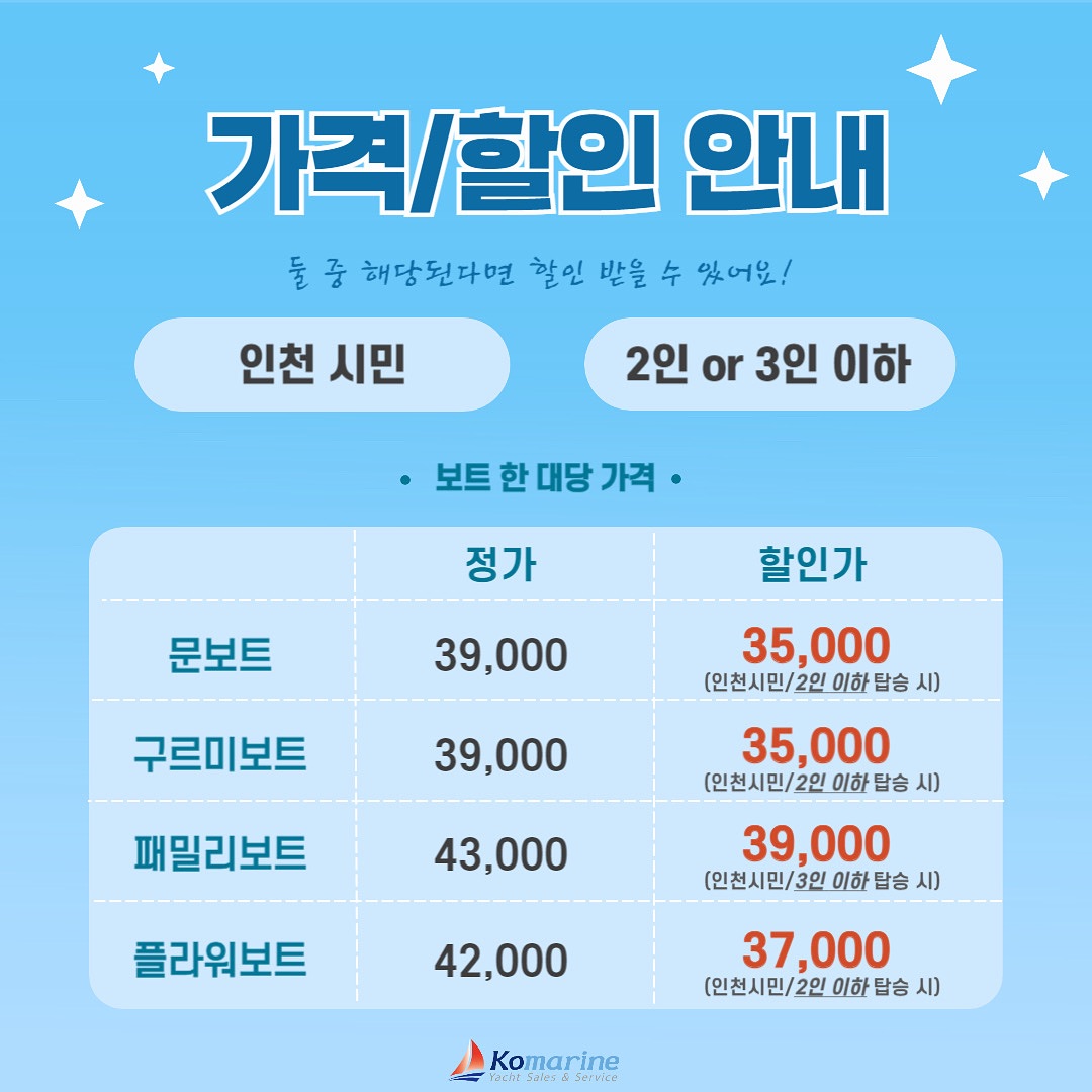 사진= 이스트보트하우스 공식 블로그